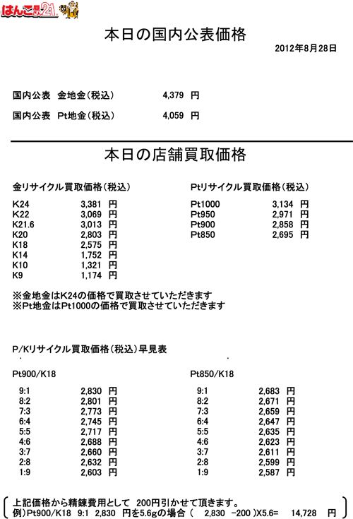 価格詳細