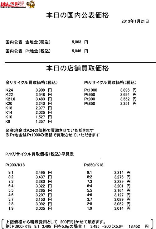 2013.01.21金・プラチナ買取り価格