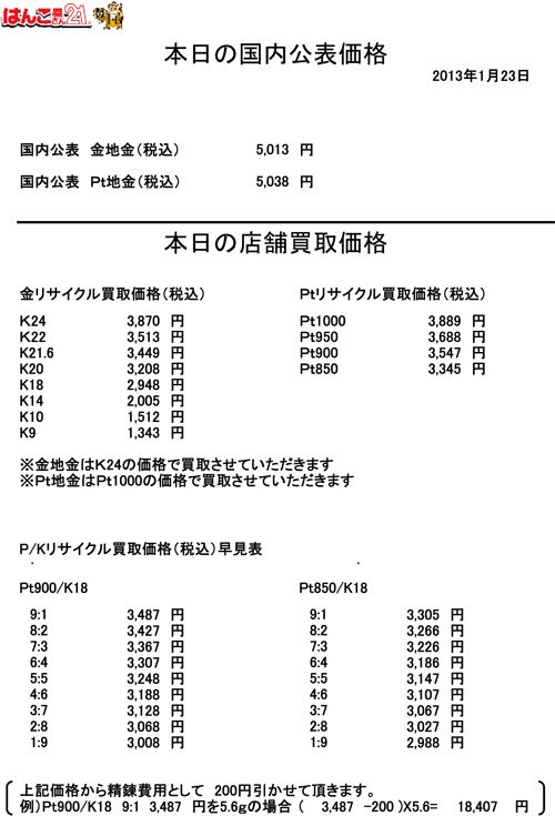 2013.01.23金・プラチナ買取り価格