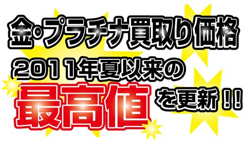 11日高値更新