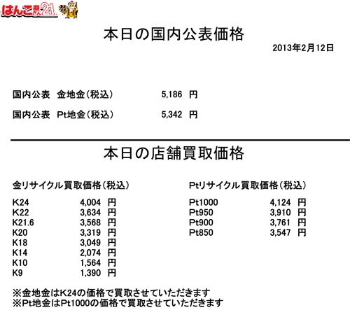 2013.02.12金・プラチナ買取り価格