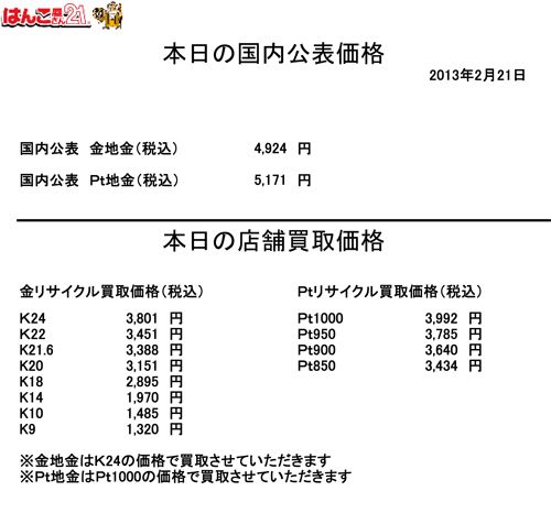 2013.02.21金・プラチナ買取り価格