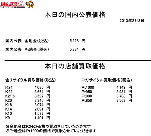 2013.02.08本日の金・プラチナ買取り価格