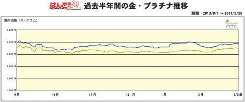 kin_pra-6