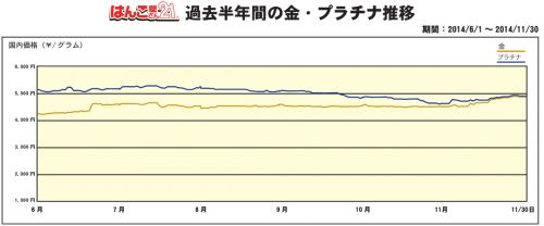 kin_pra-6