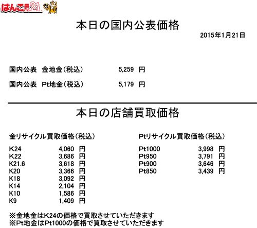 金・プラチナ買取り価格20150121