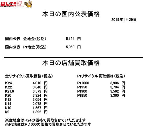 金・プラチナ買取り価格20150129