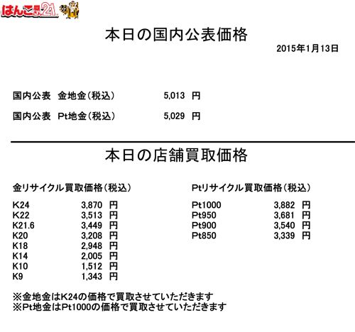 金・プラチナ買取り価格20150113