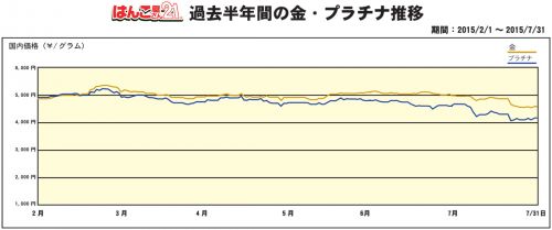 kin_pra-6(8)