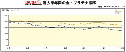 kin_pra-6(8)