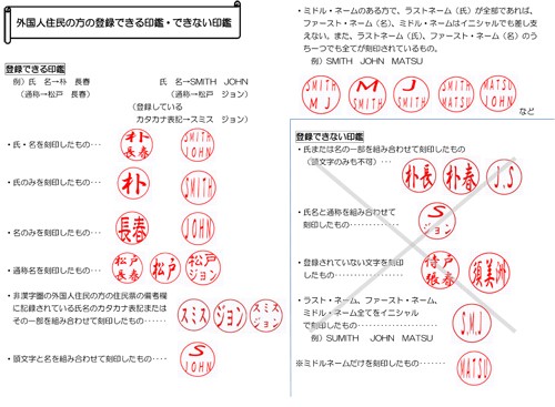 登録できるできない