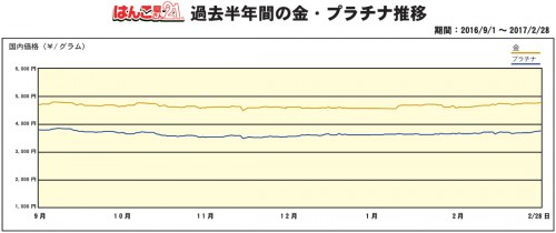 kin_pra-6