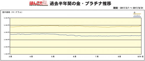 kin_pra-6