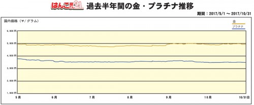 kin_pra-6