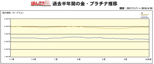 kin_pra-6